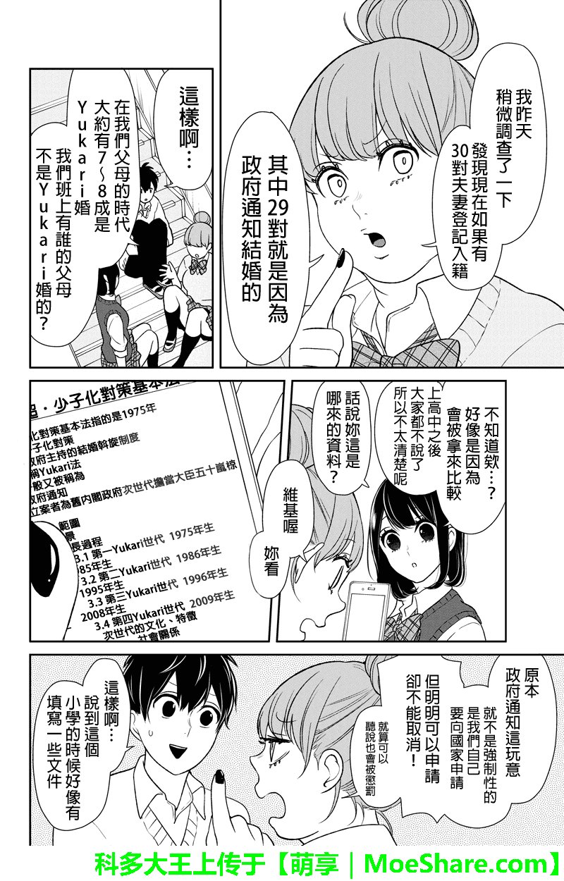 第89话