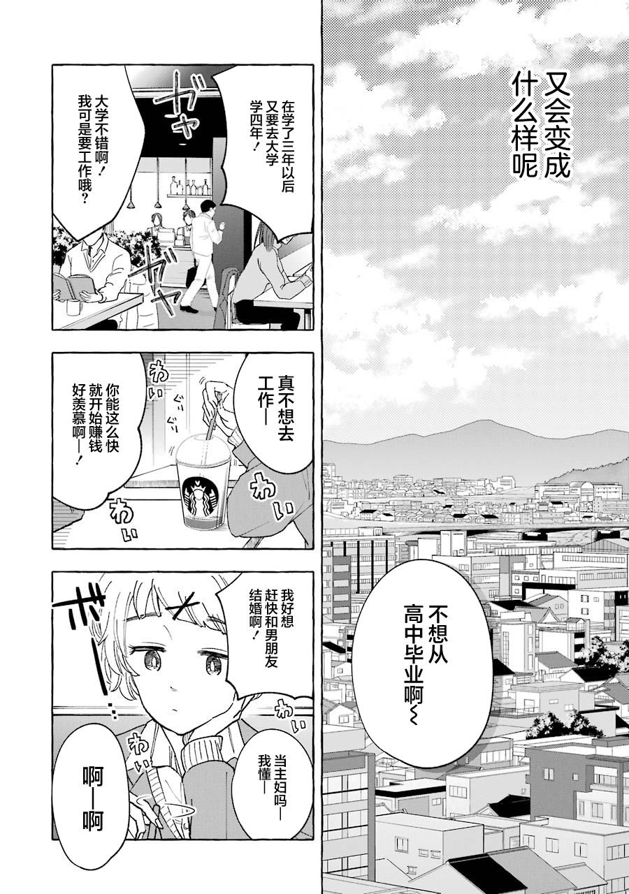 最终话
