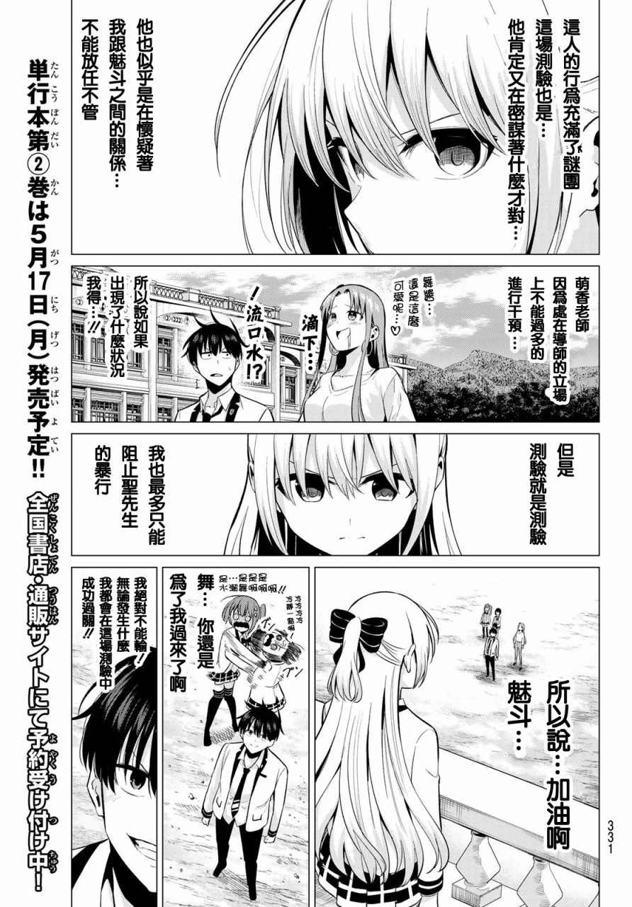 第19话 测验开始