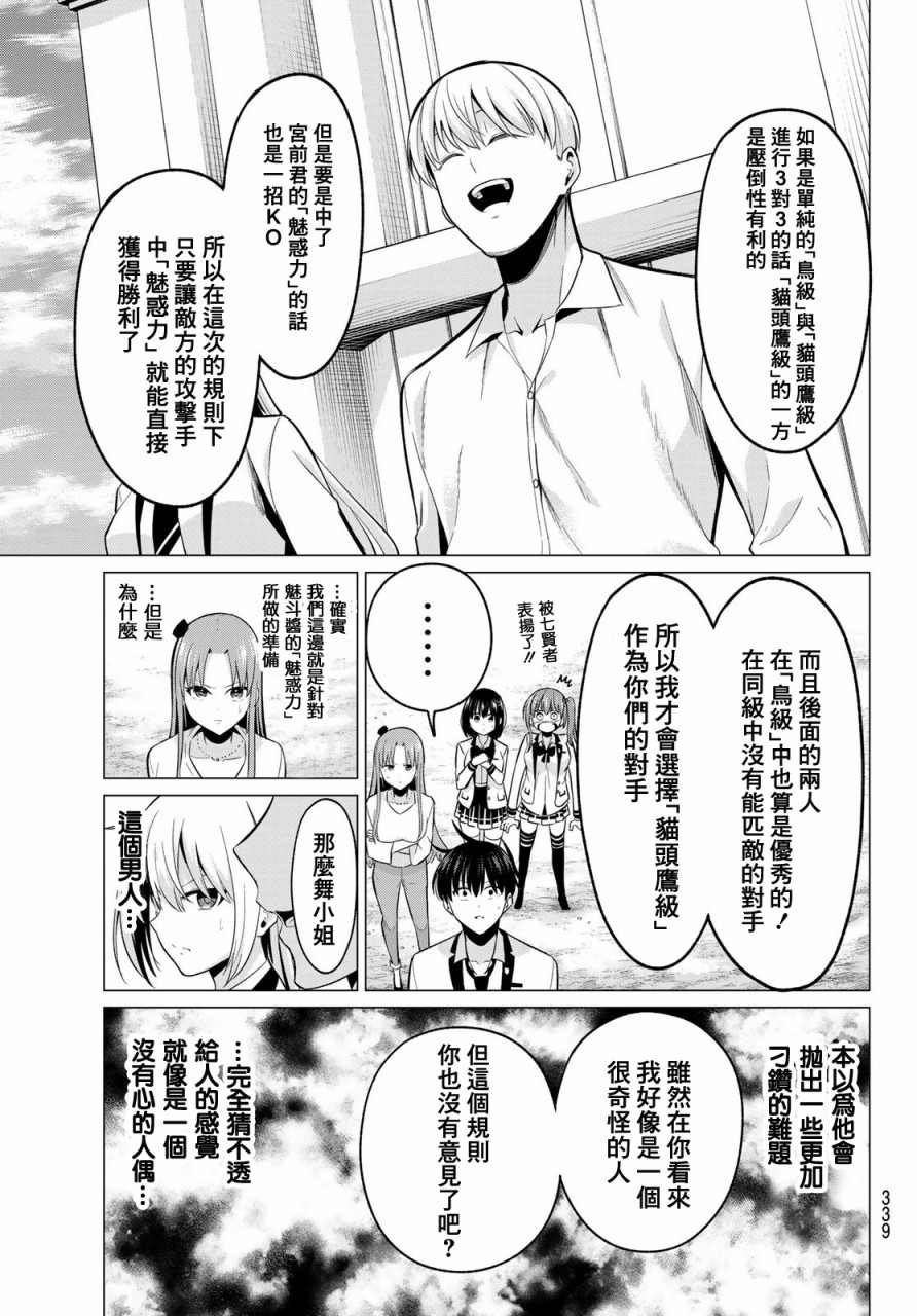 第19话 测验开始
