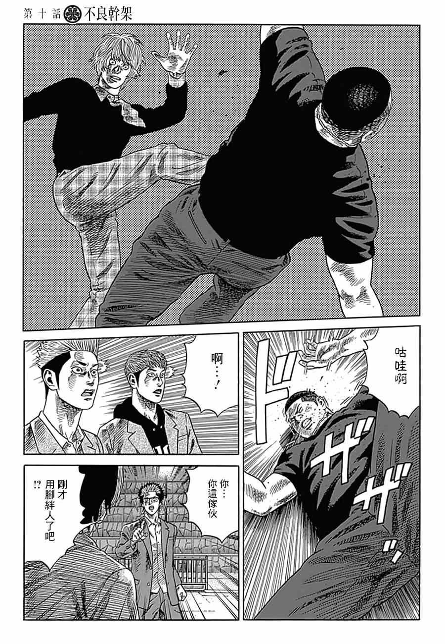 第10话