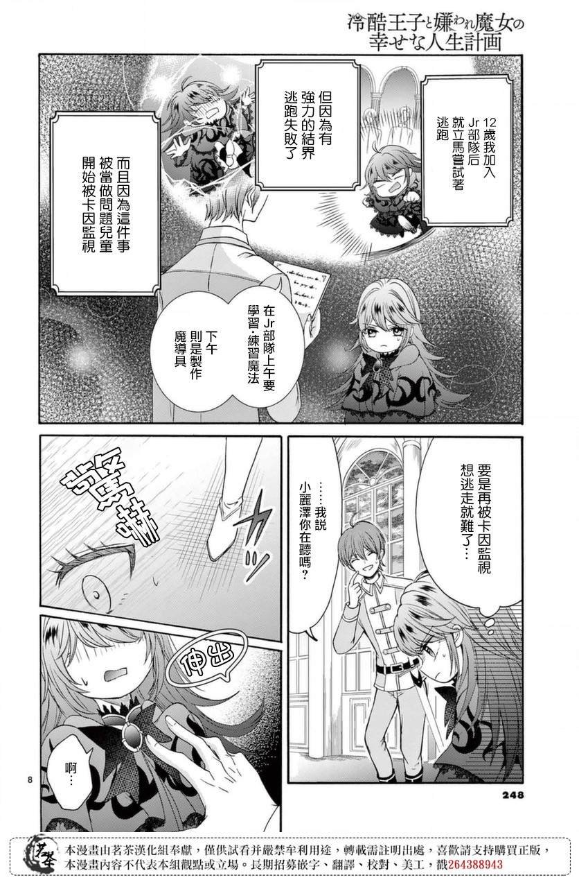第2话