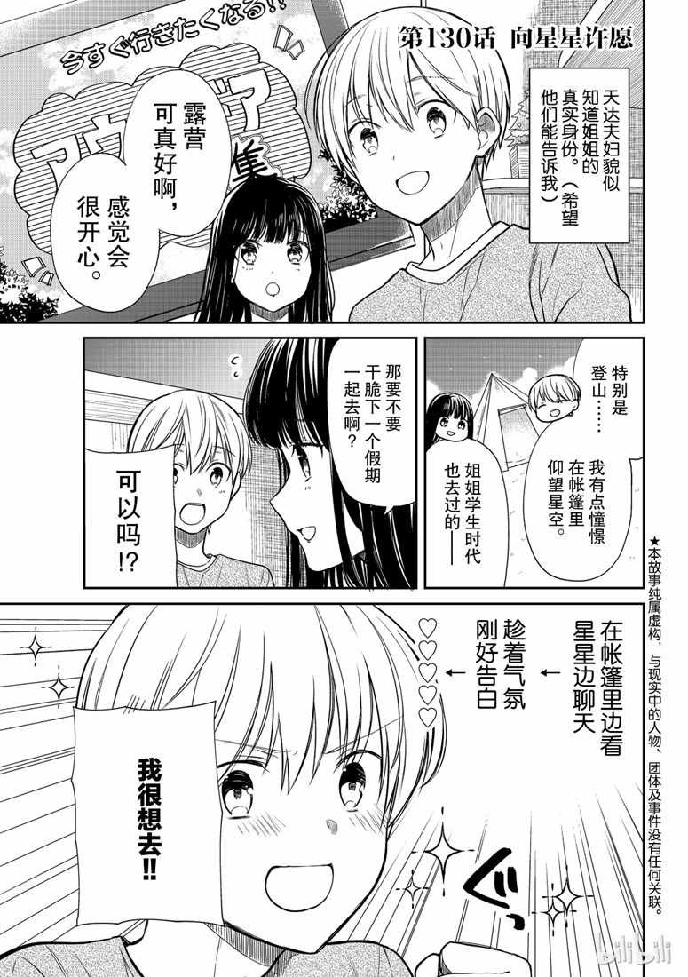 第130话