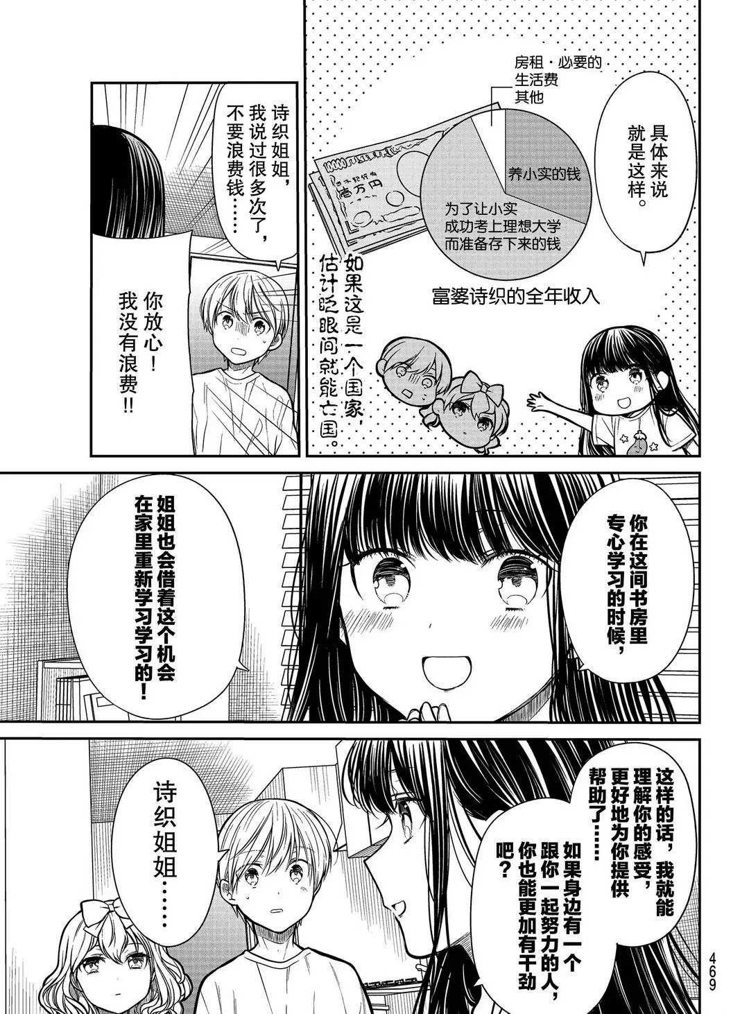 第248话 试看版