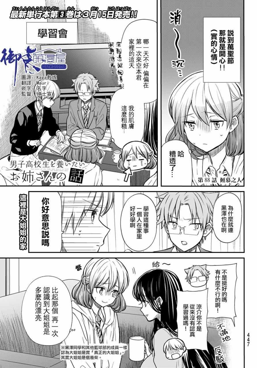 第88话 倾慕之人