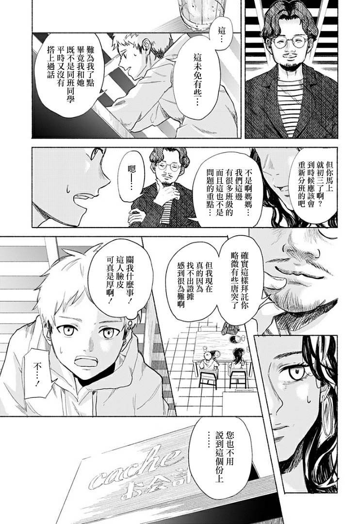 短篇