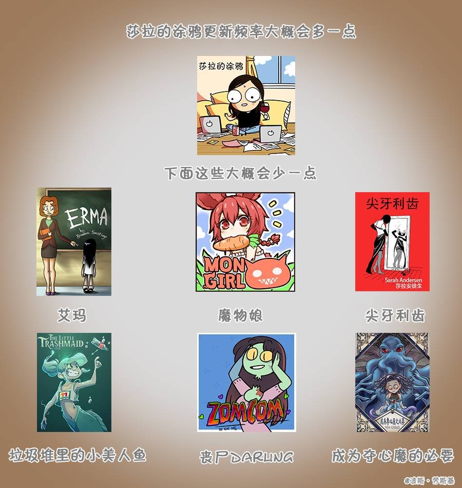 第2回