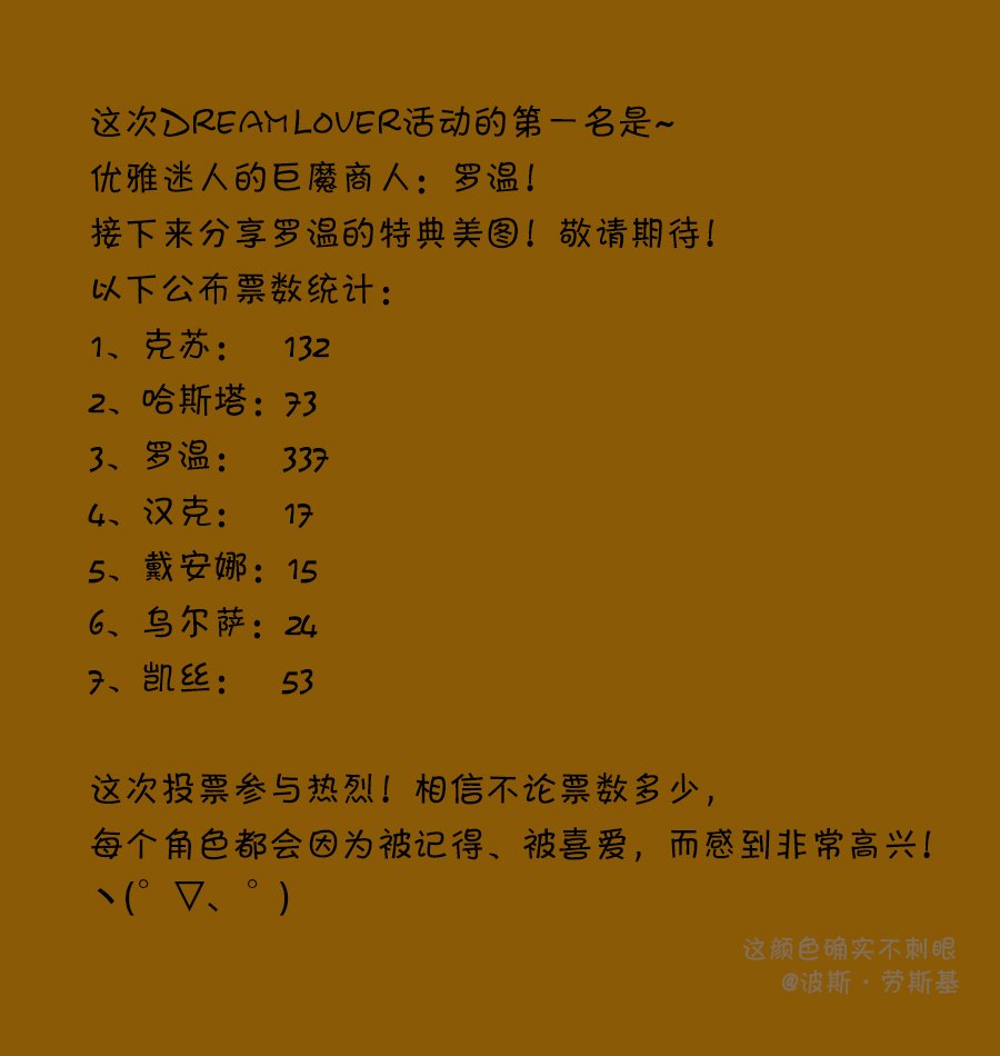 投票结果