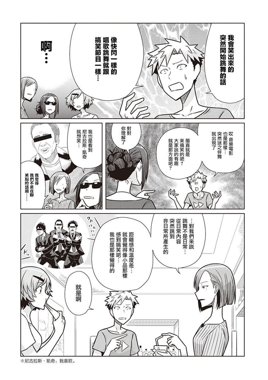 第15话 印地式业余时间