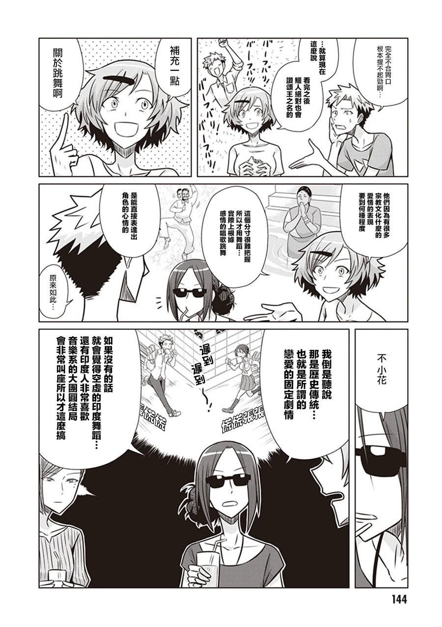 第15话 印地式业余时间