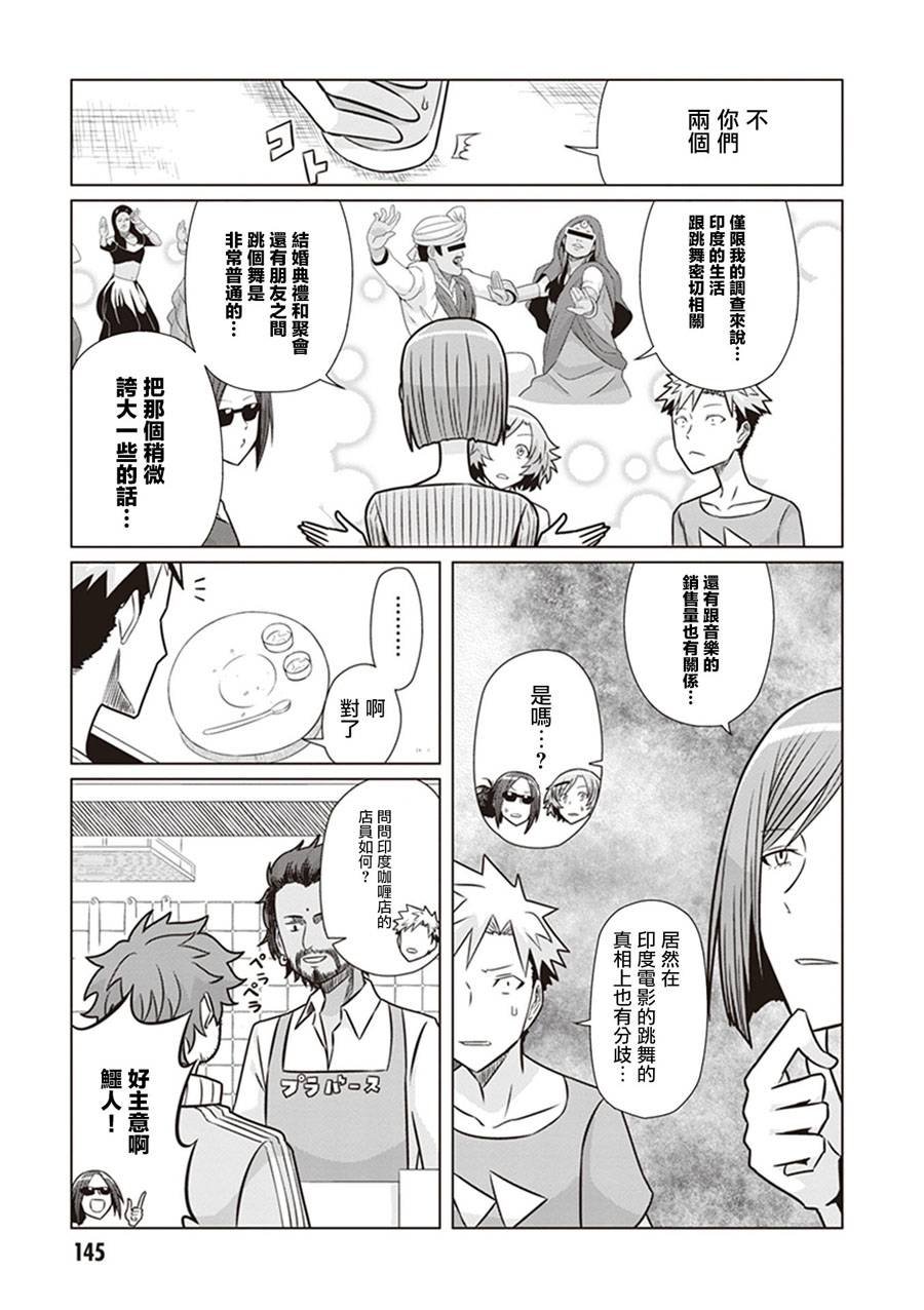 第15话 印地式业余时间