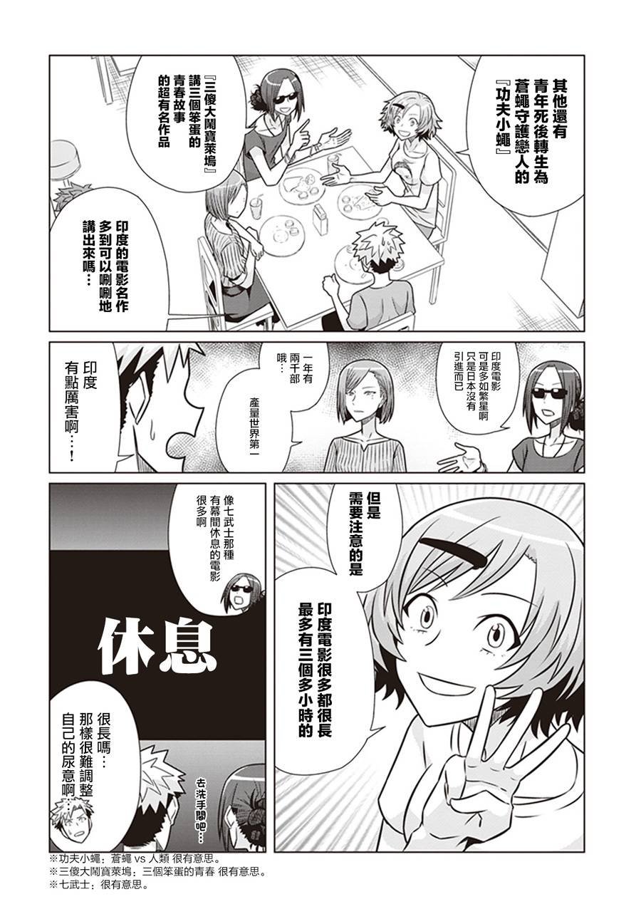 第15话 印地式业余时间