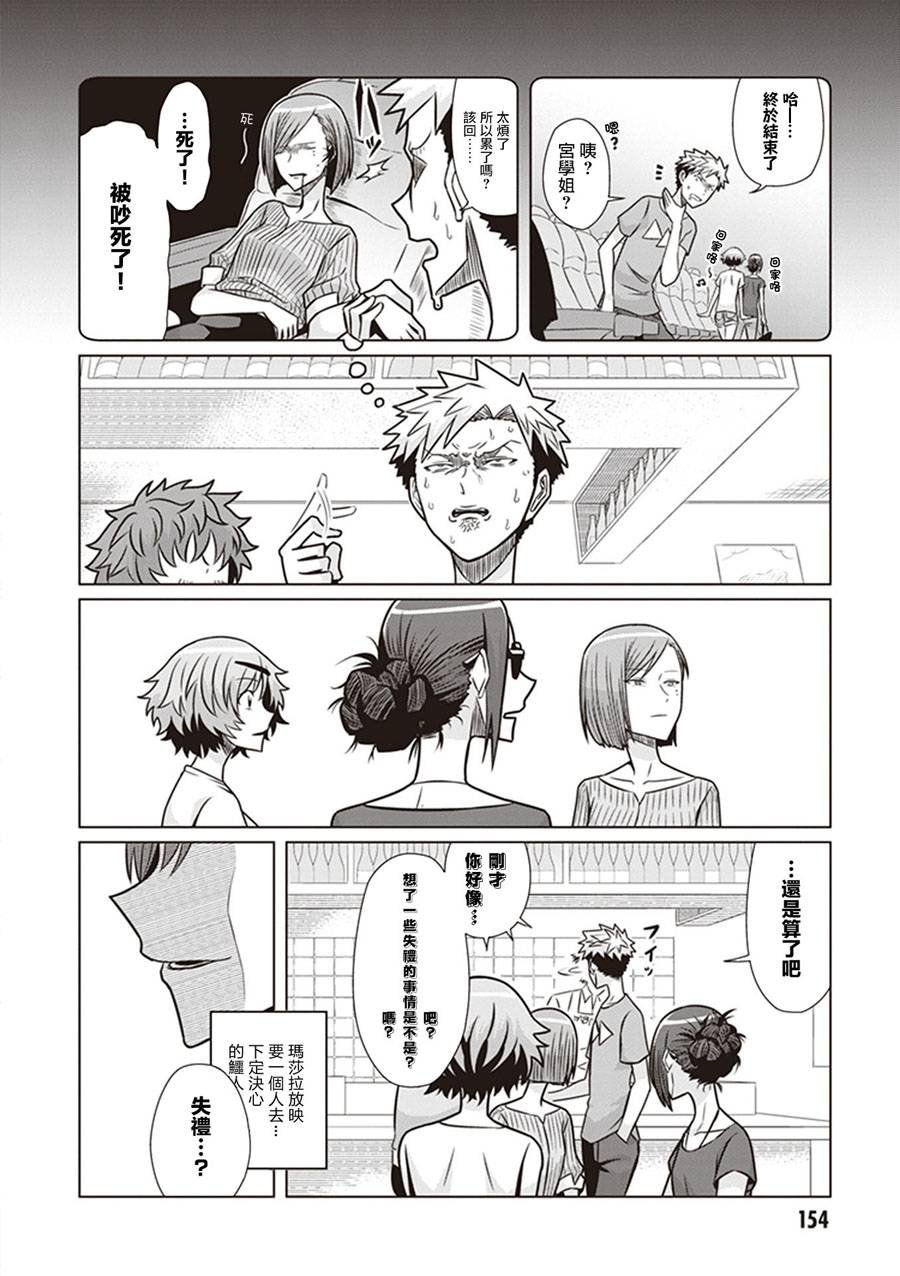 第15话 印地式业余时间