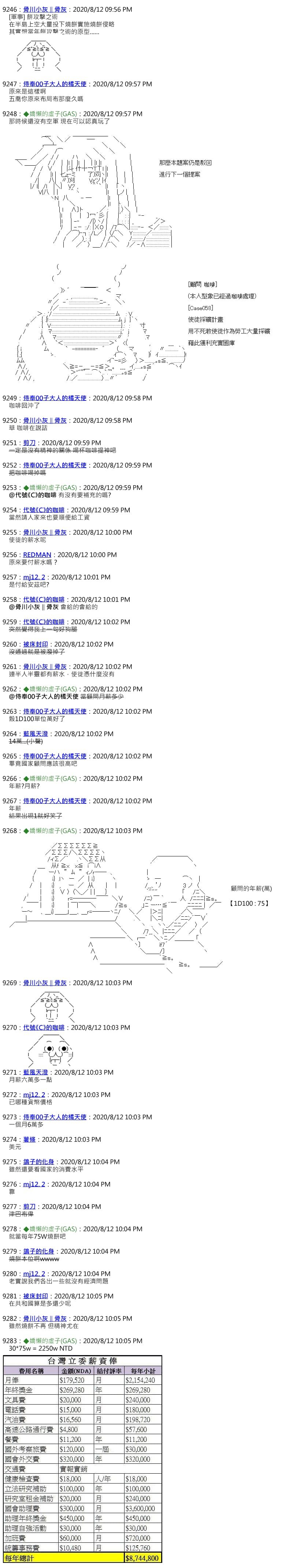 第45话