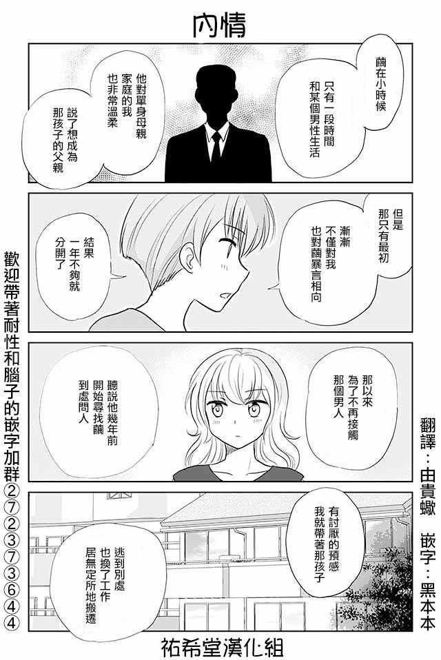 第213话