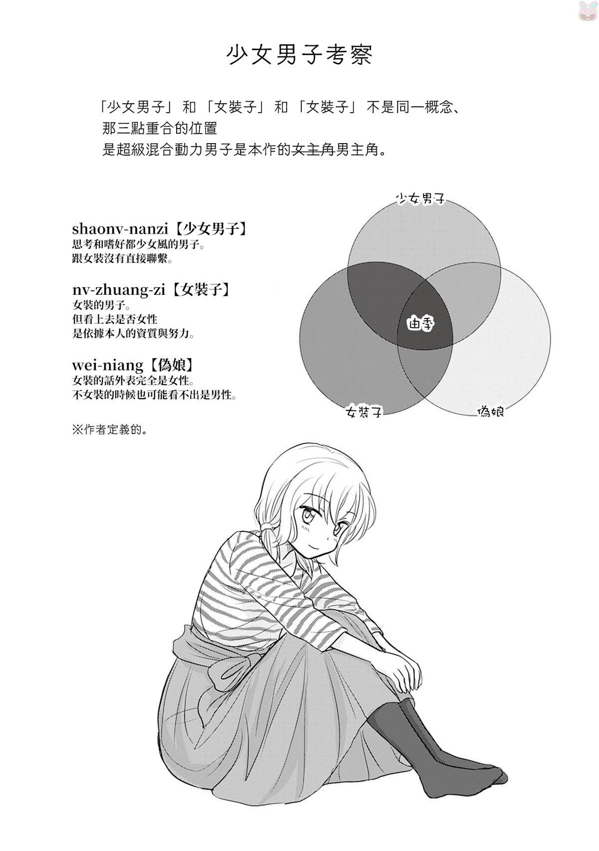 v1番外