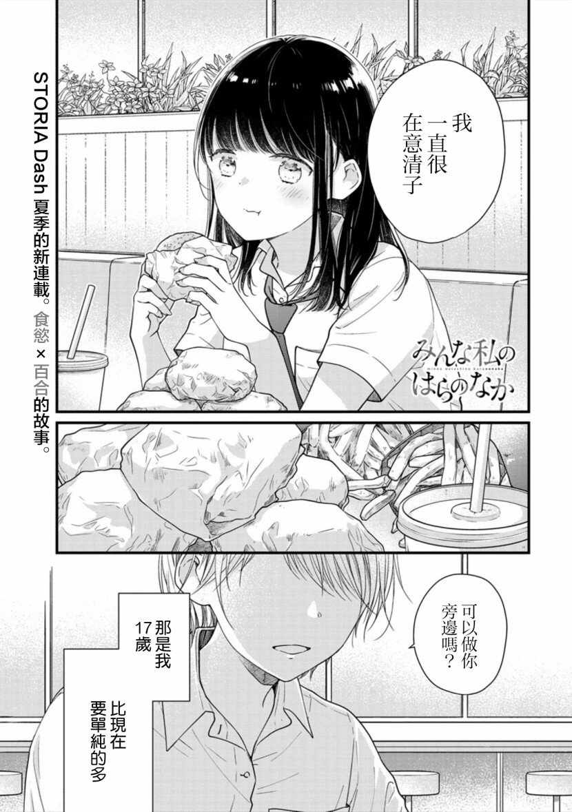 第2话