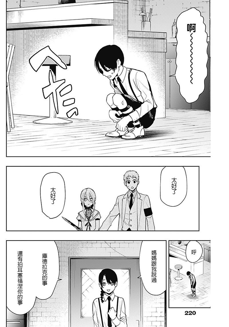 第54话