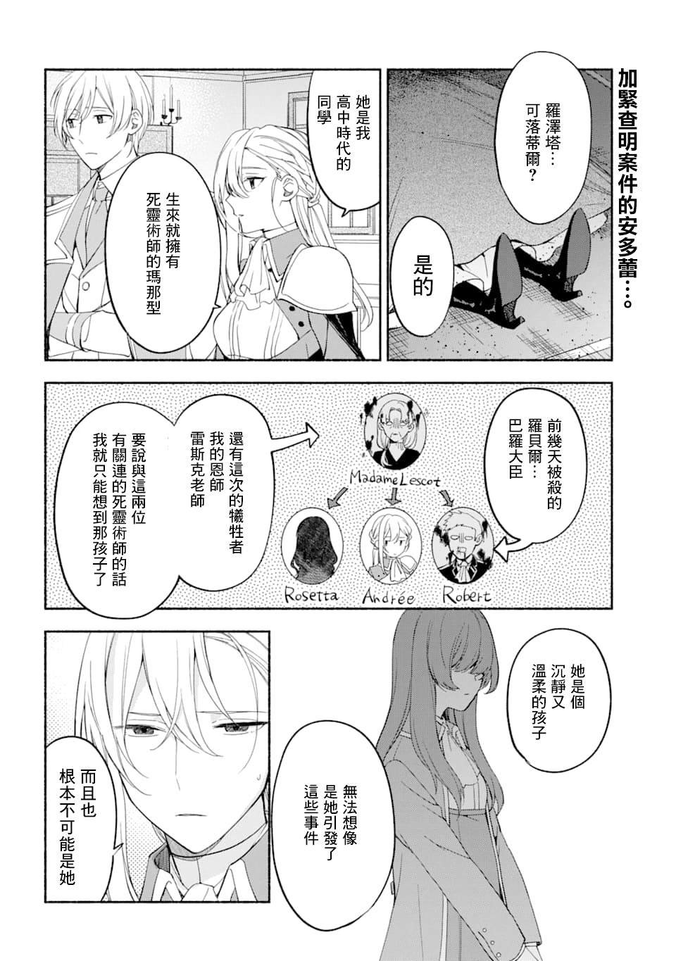 第16话 不死者之夜