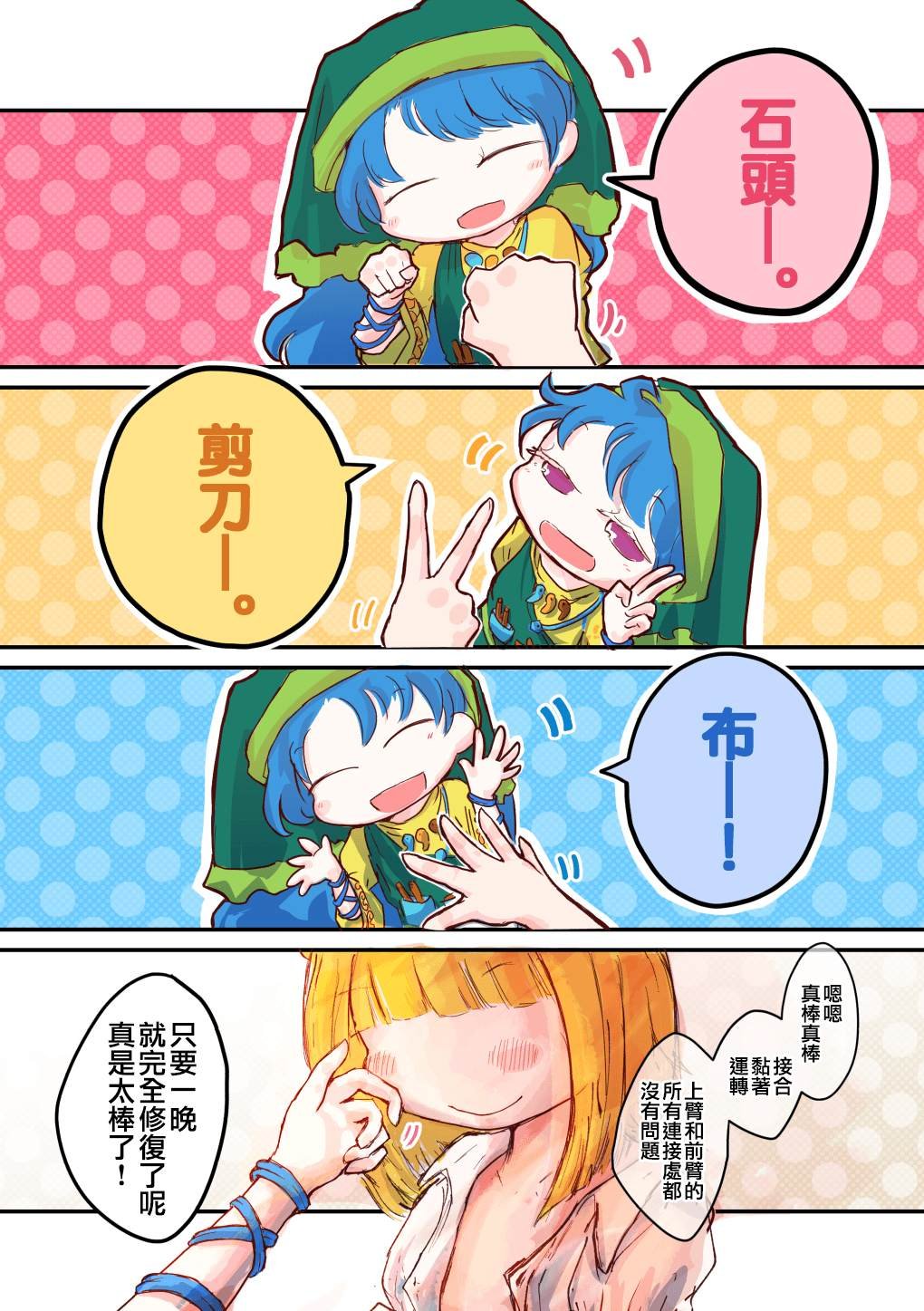 第2话