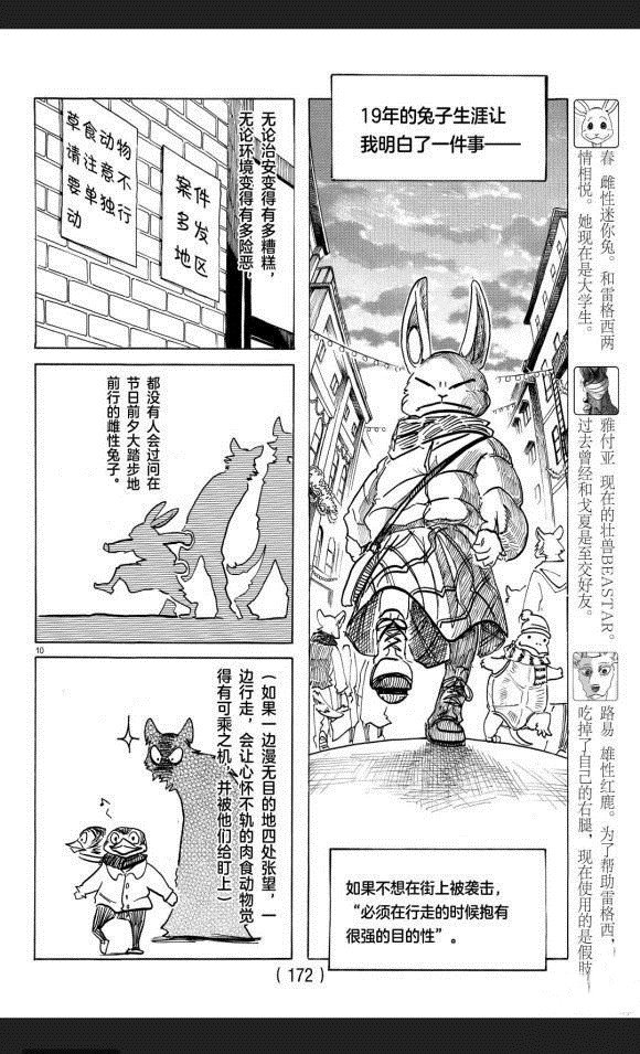 第172话 试看版