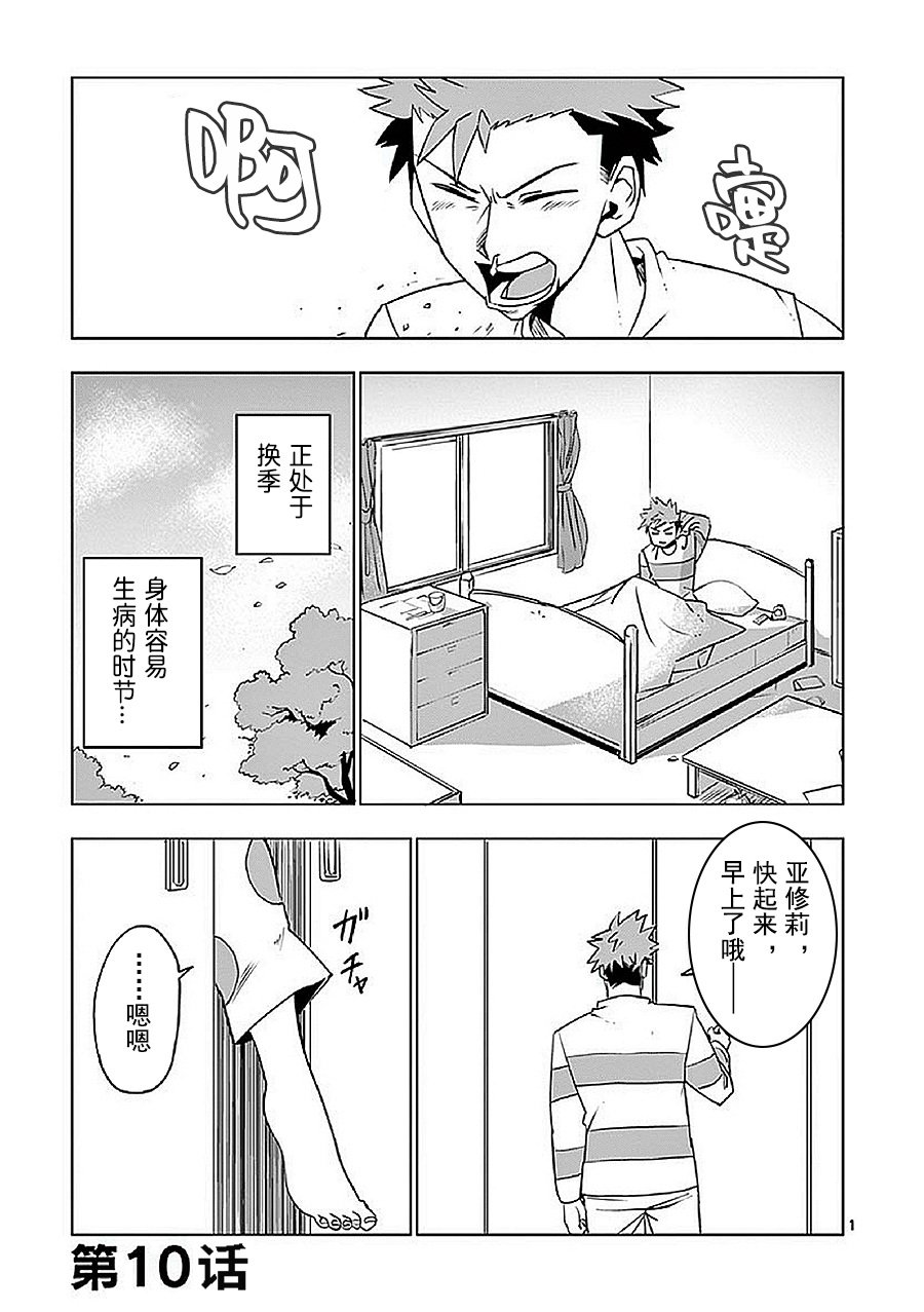 第10话