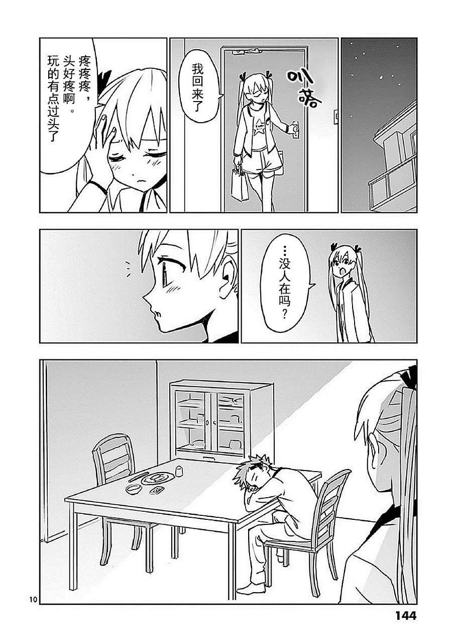 第10话