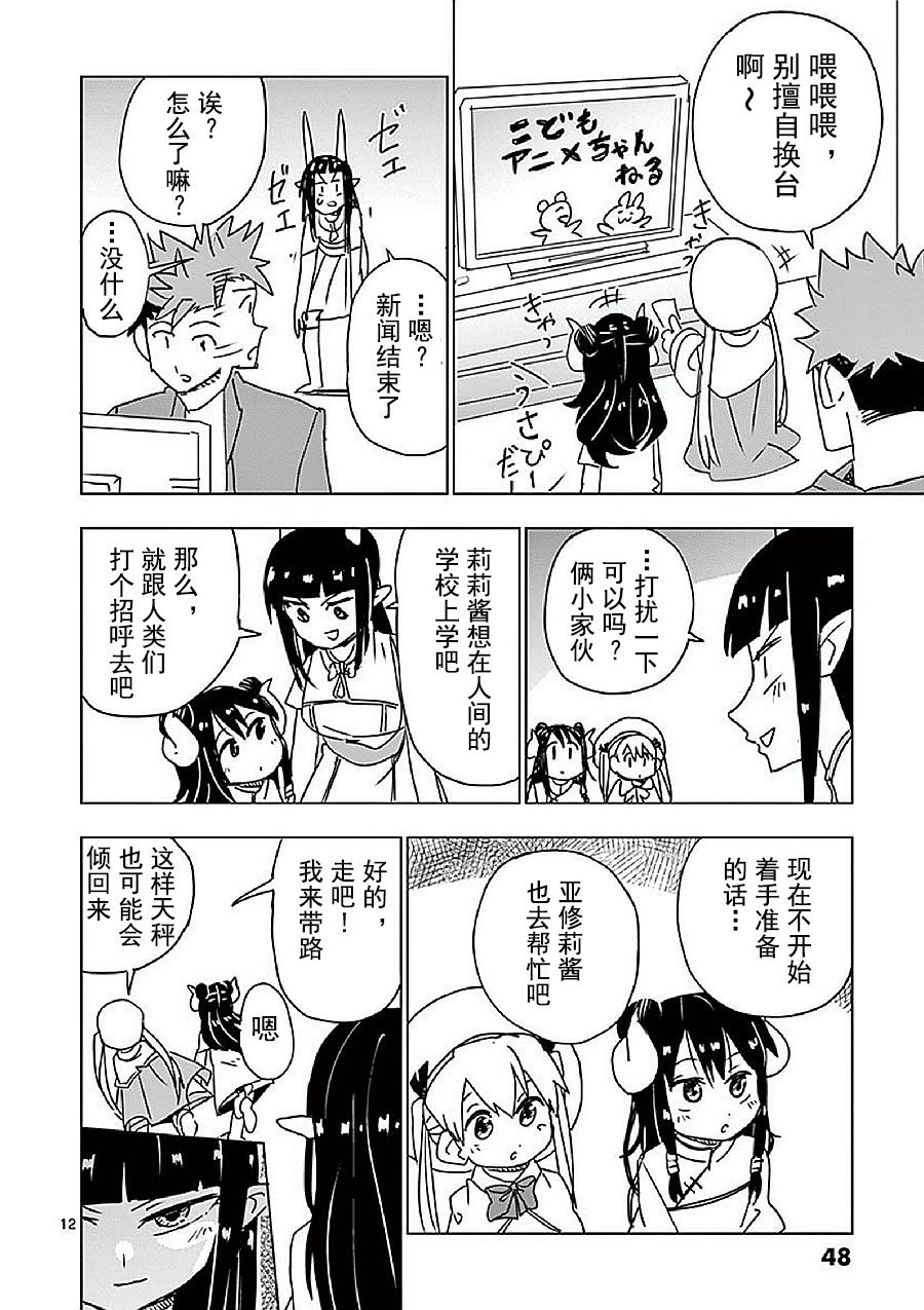 第13话