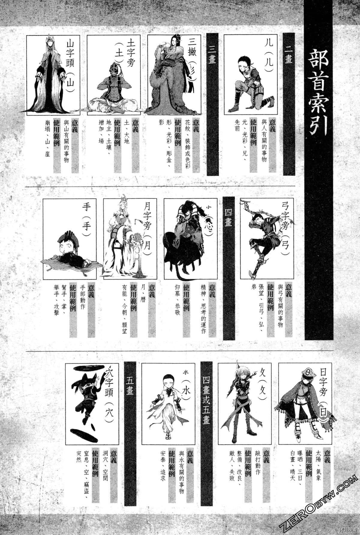 第2卷