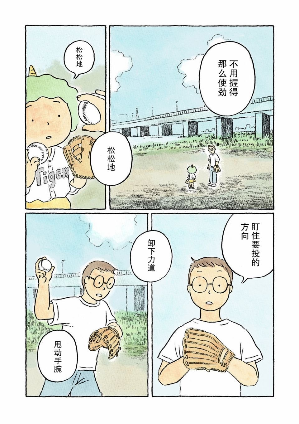 第3话