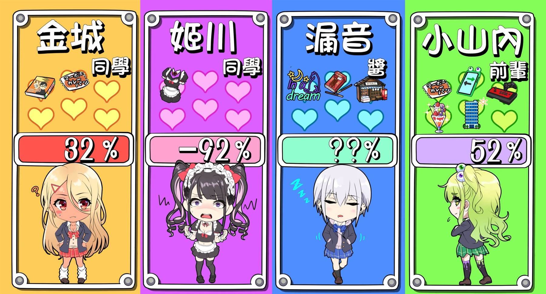 第54天