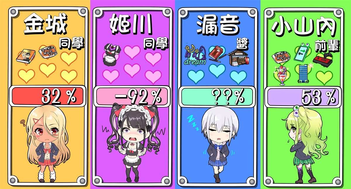 第54天续