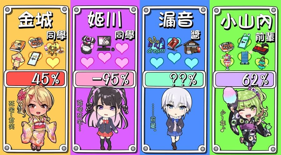 第70天