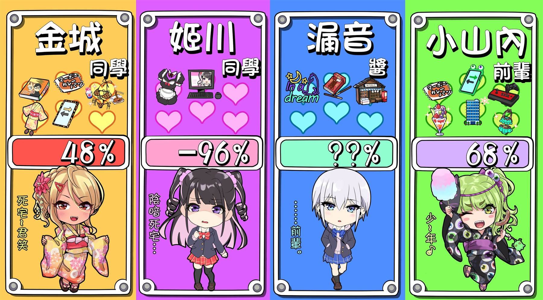 第74天
