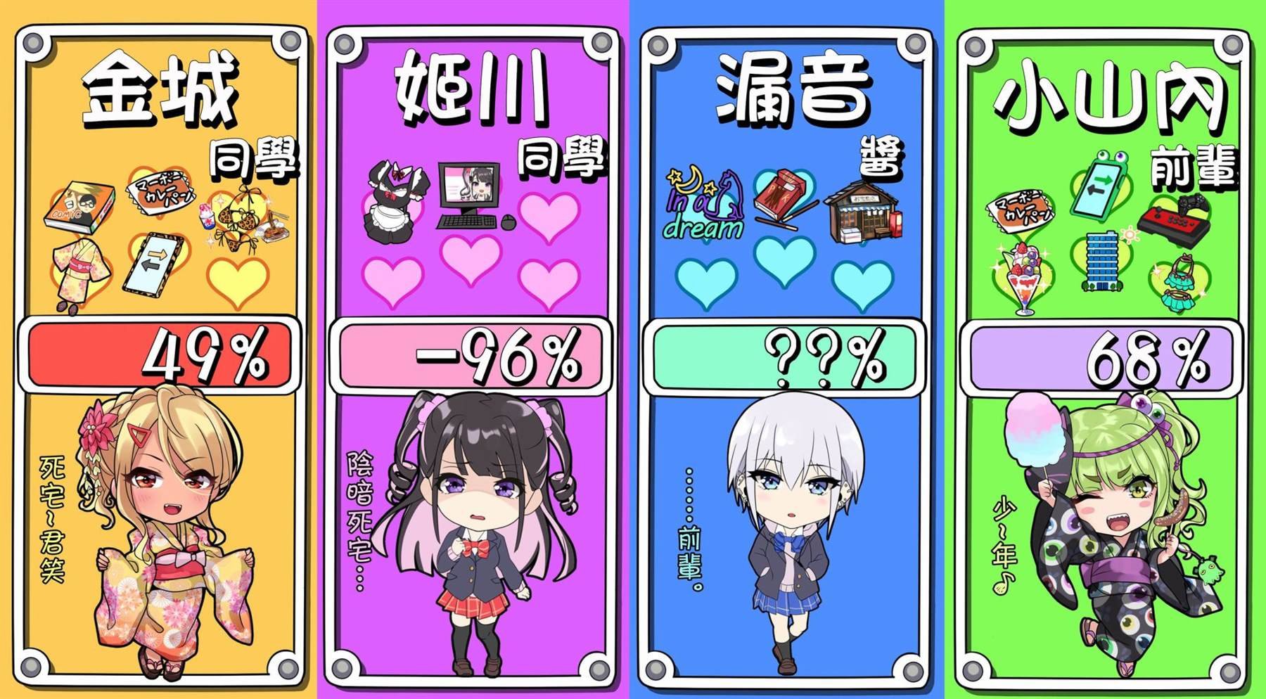 第75天续