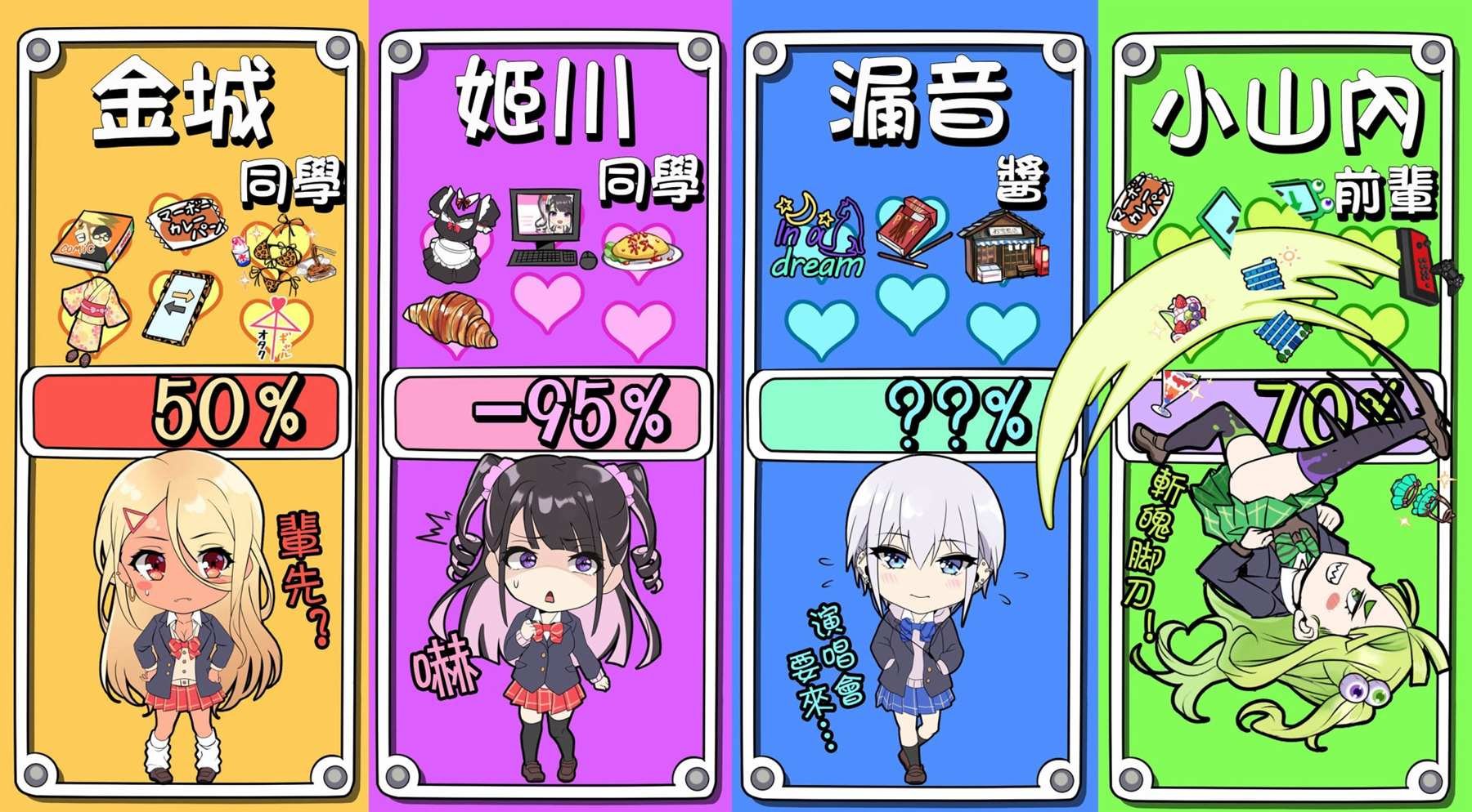 第81天