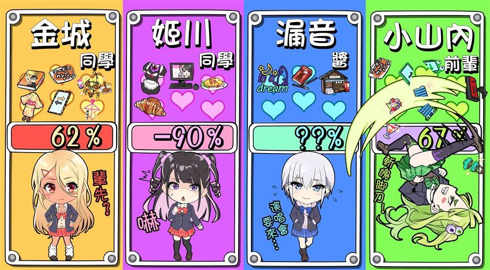 第87天