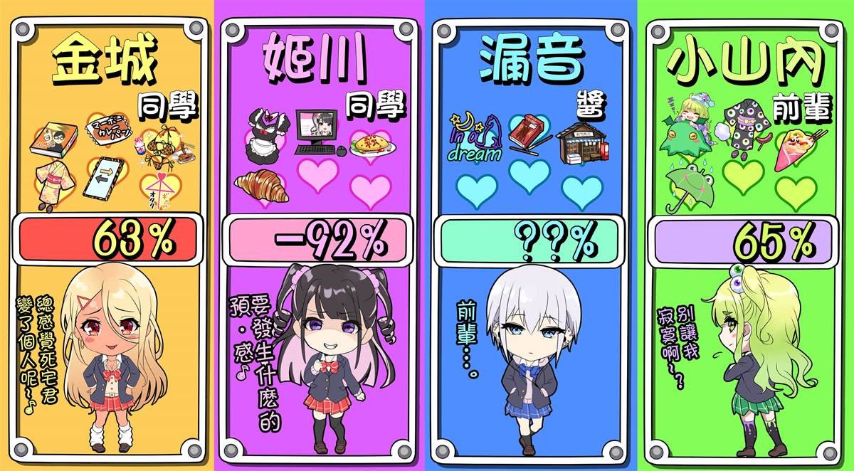 第88天