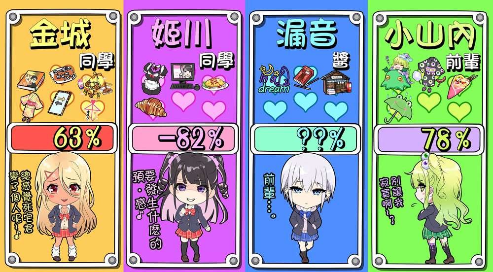 第90天⑤