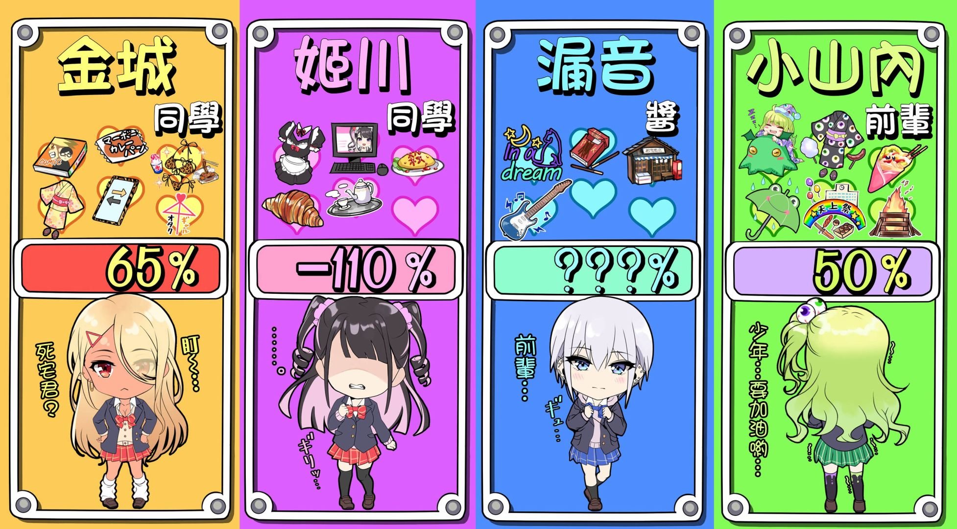 第96天