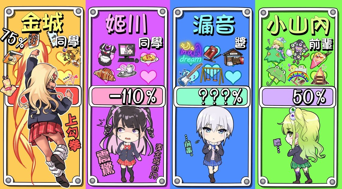第97天续②