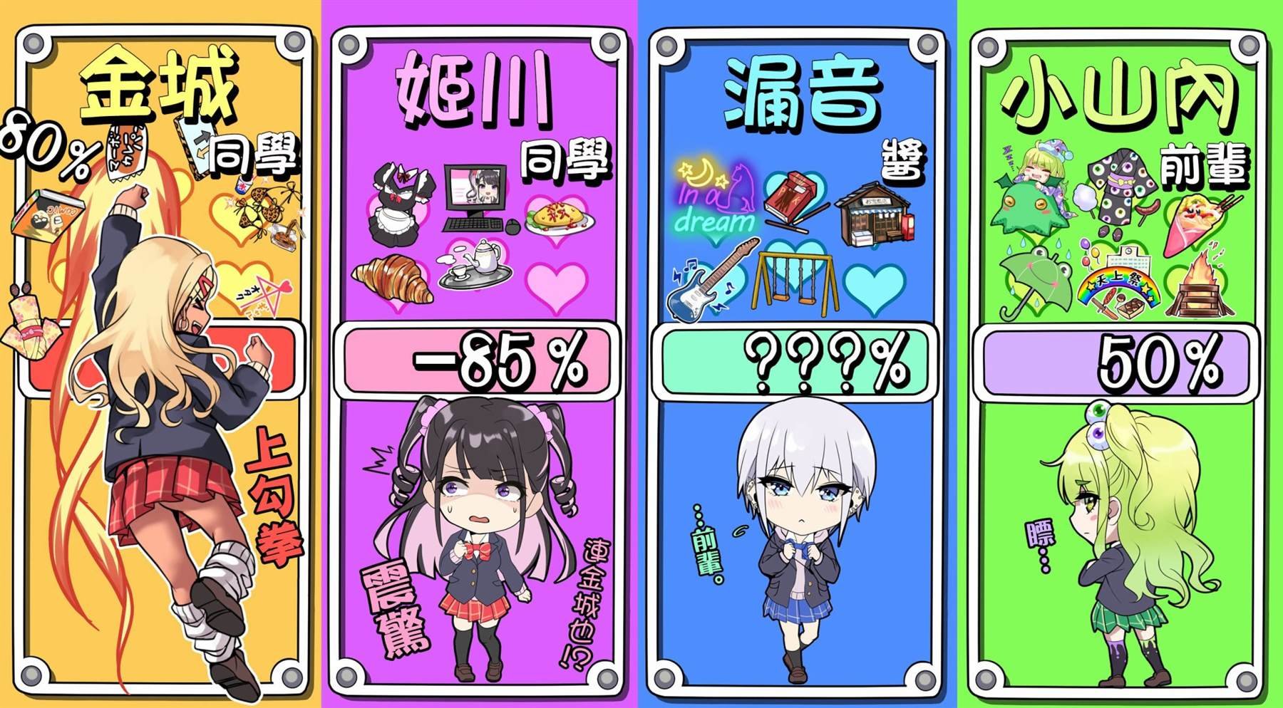 第98天②