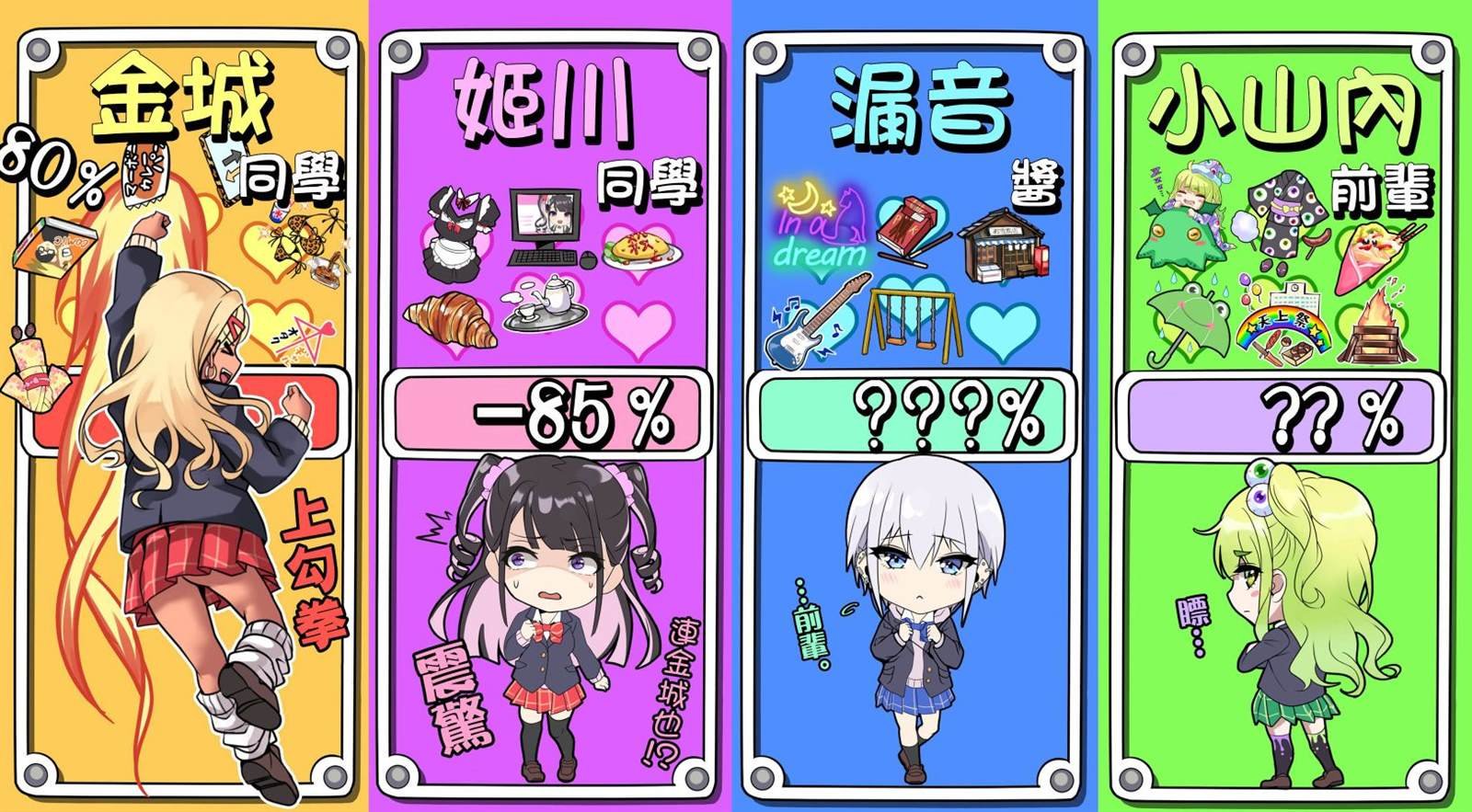 第99天