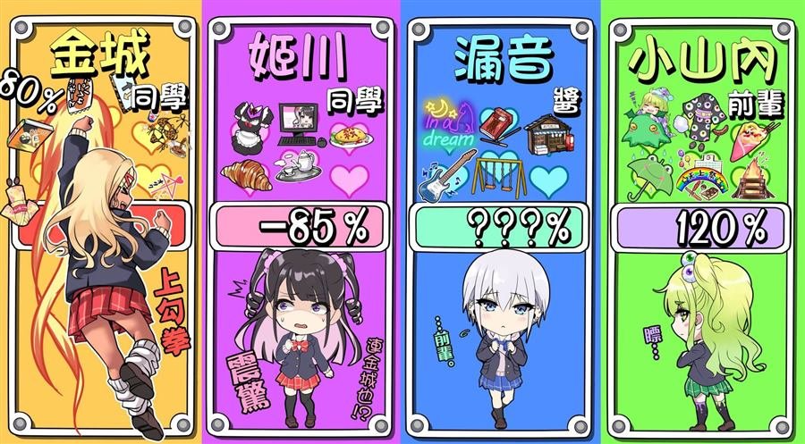 第100天最终回