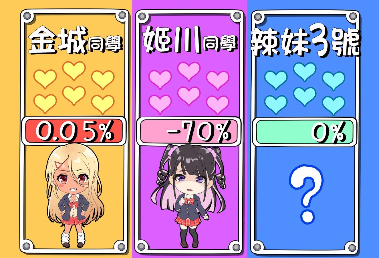 第02天