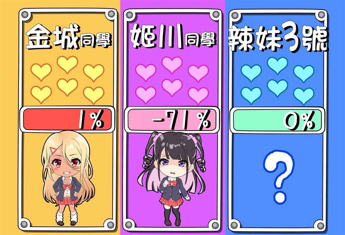 第05天