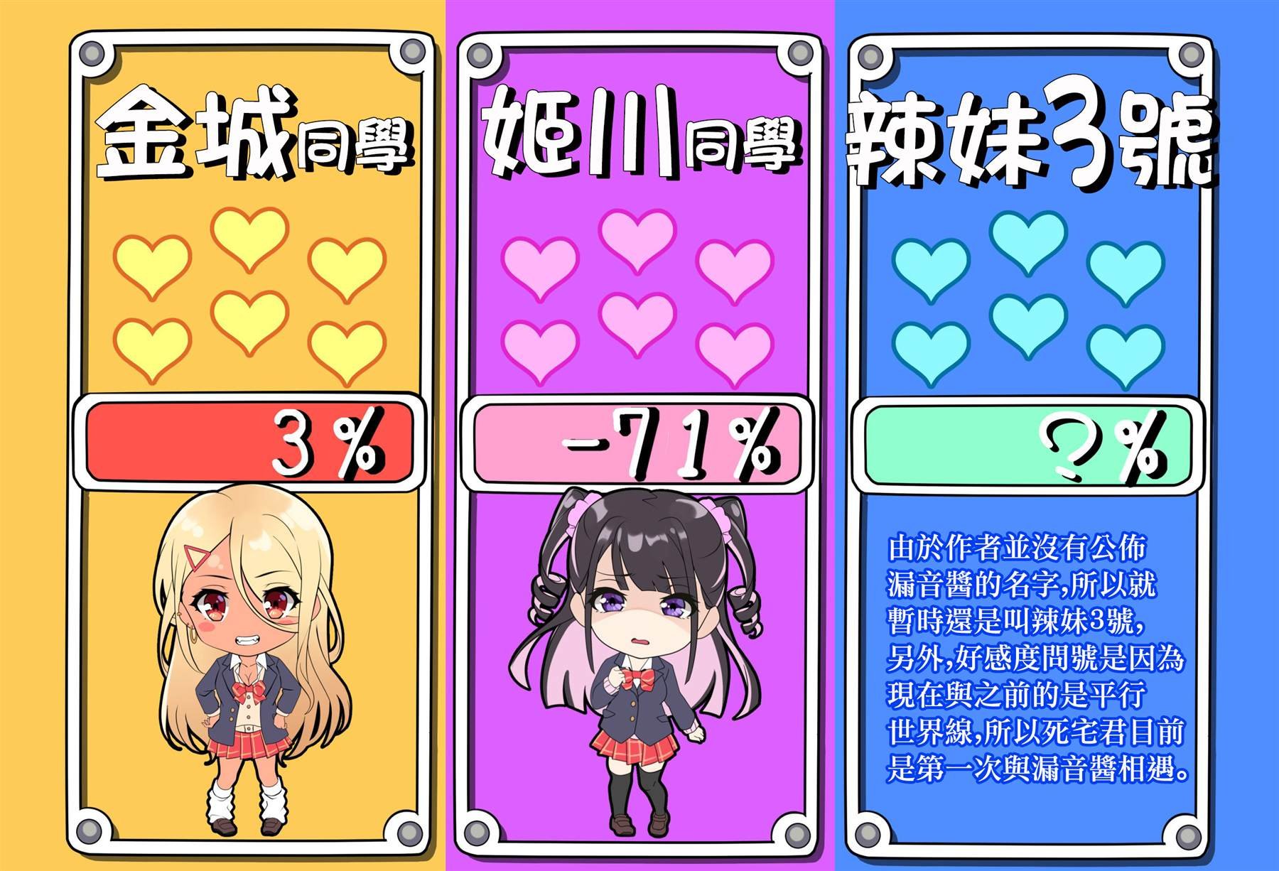 第07天