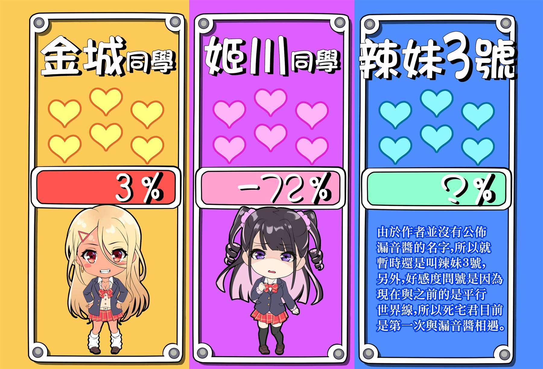 第08天