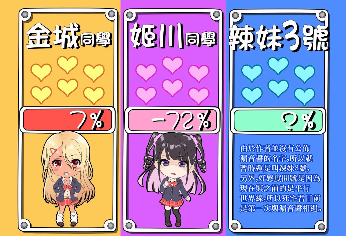 第10天