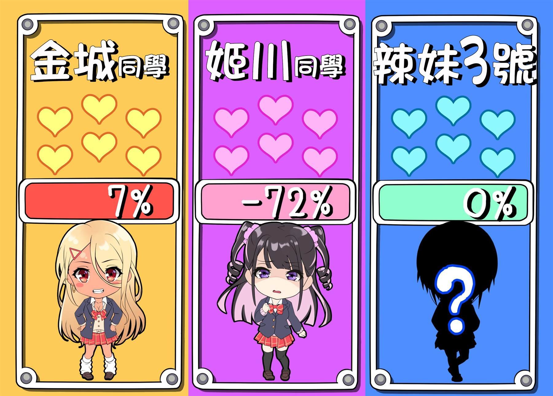 第11天